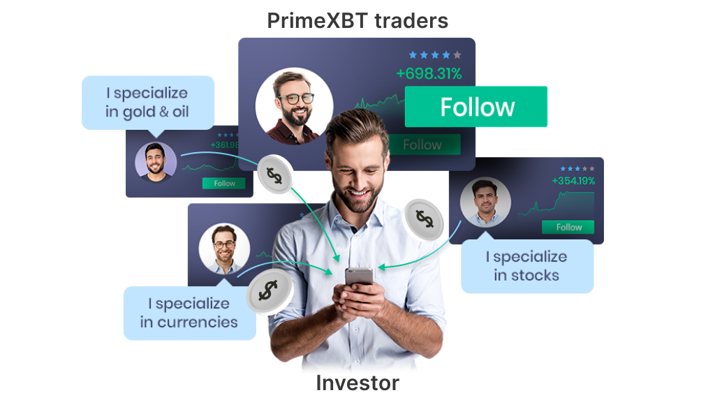 Unleashing the Power of Trading with PrimeXBT Exchange Unleashing the Power of Trading with PrimeXBT Exchange