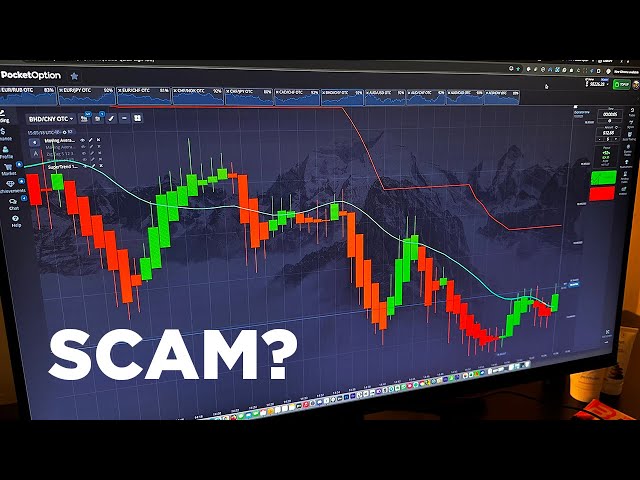 Pocket Option Signals Maximizing Your Trading Success