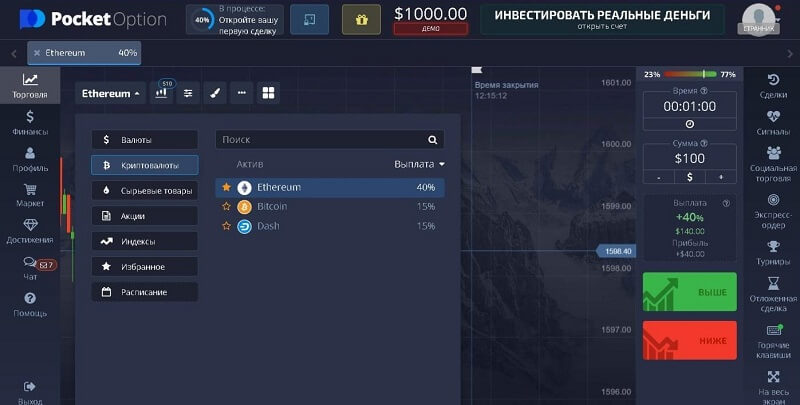 PocketOption Украина Ваш Путь к Финансовой Независимости